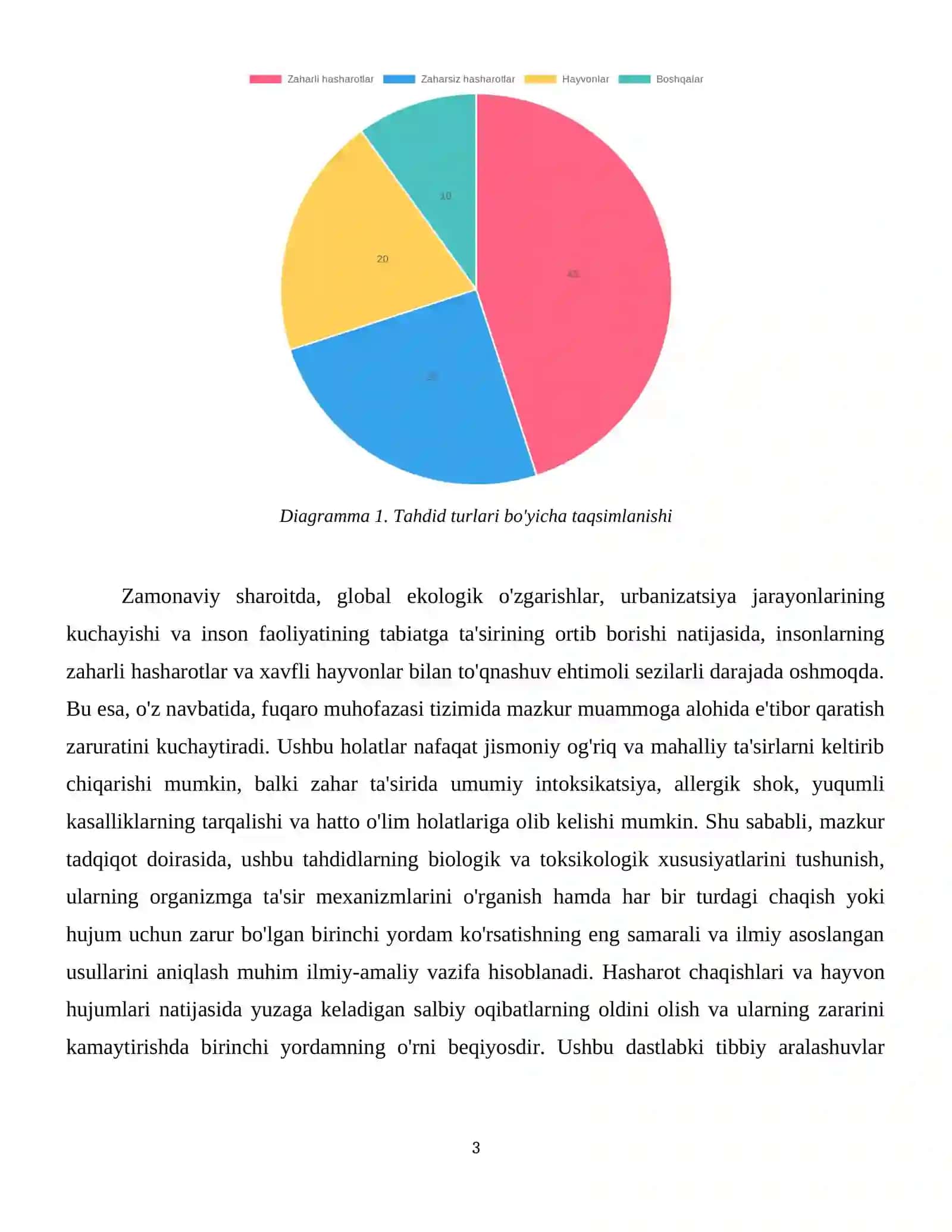 Hasharot chaqishi yoki hayvon hujumi vaqtida birinchi yordam 4
