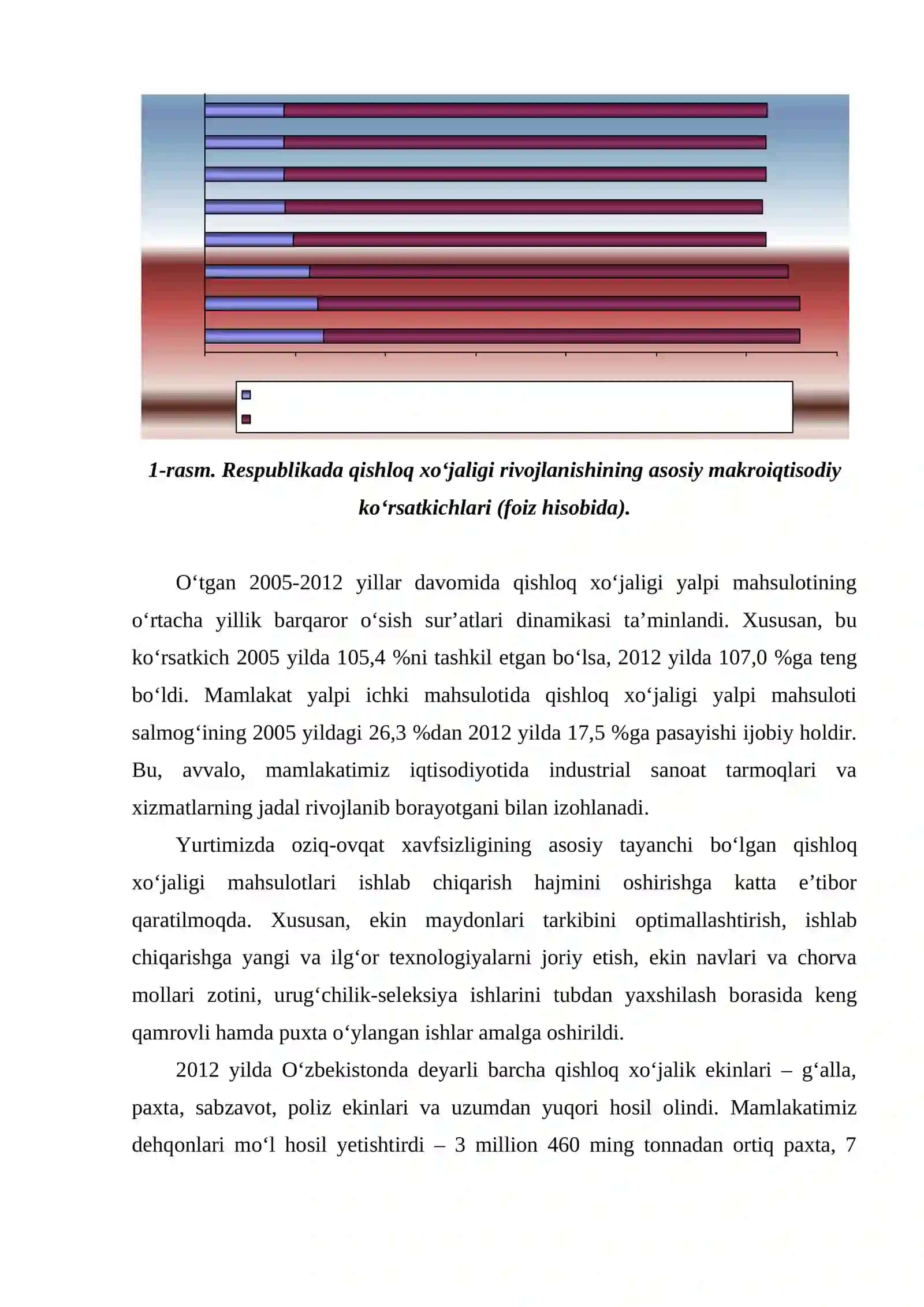 O'zbekistonda qishloq xo'jaligidagi islohotlar uning vazifalari va yo'nalishlari 4