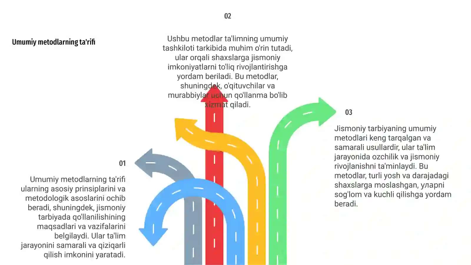 Jismoniy tarbiyaning umumiy metodlari konsepsiyasi 4