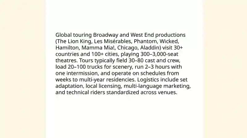Great show around the world 4