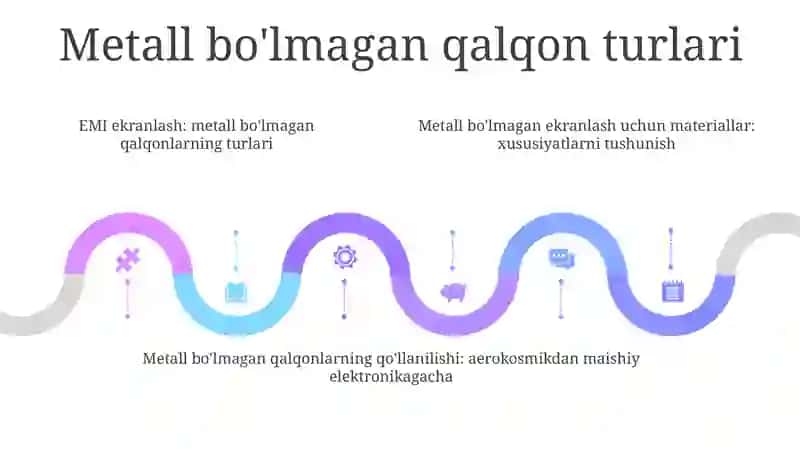 Stp Kabelda Elektromagnit Ta'Sirlardan Himoyalash Uchun Ekranlashtirishning Necha Turi Ishlatiladi 4