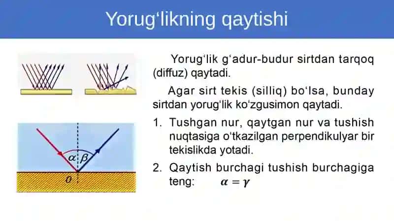 Yorug'likning qaytish va sinish qonunlari 4