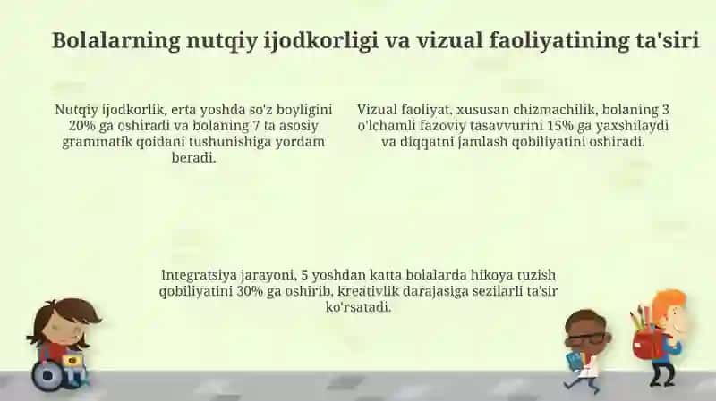 Ertaklarni tasvirlash orqali bolalarning og'zaki ijodkorligi va vizual faoliyatni uyg'unlashtirish 4