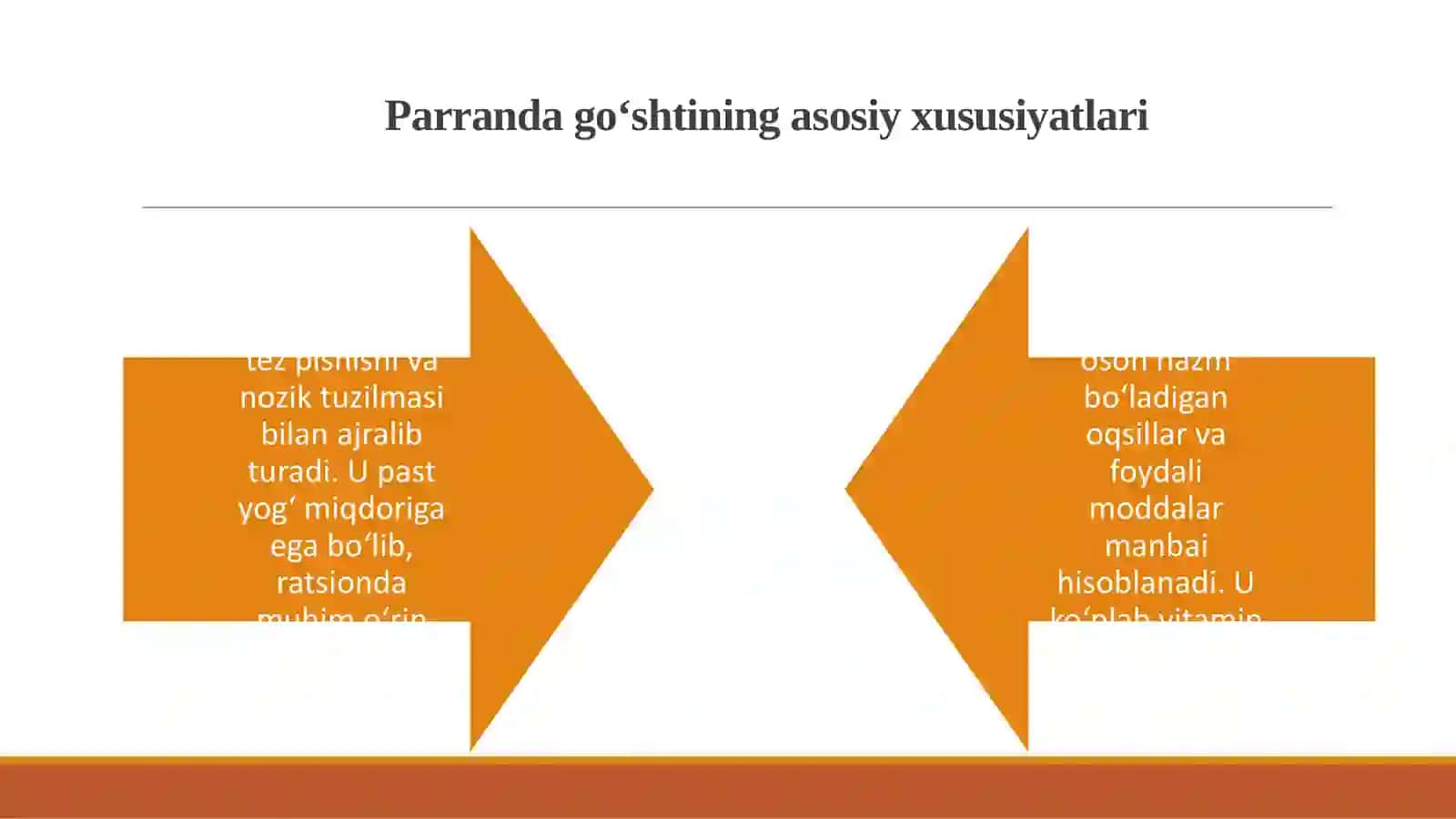 Parranda goʻsht mahsulotlari haqida umumiy maʼlumot 4