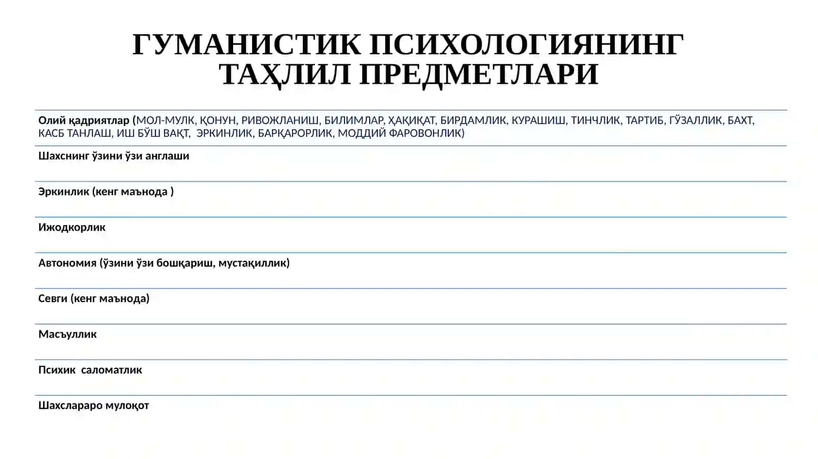 ГУМАНИСТИК ПСИХОЛОГИЯ 4