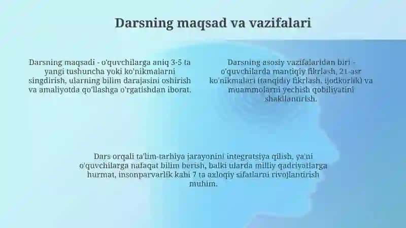 Dars talimini tashkil etishning asosiy shahkli sifatida 4