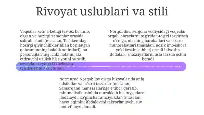 Normurod Norqobilovning qissalari tahlili 4