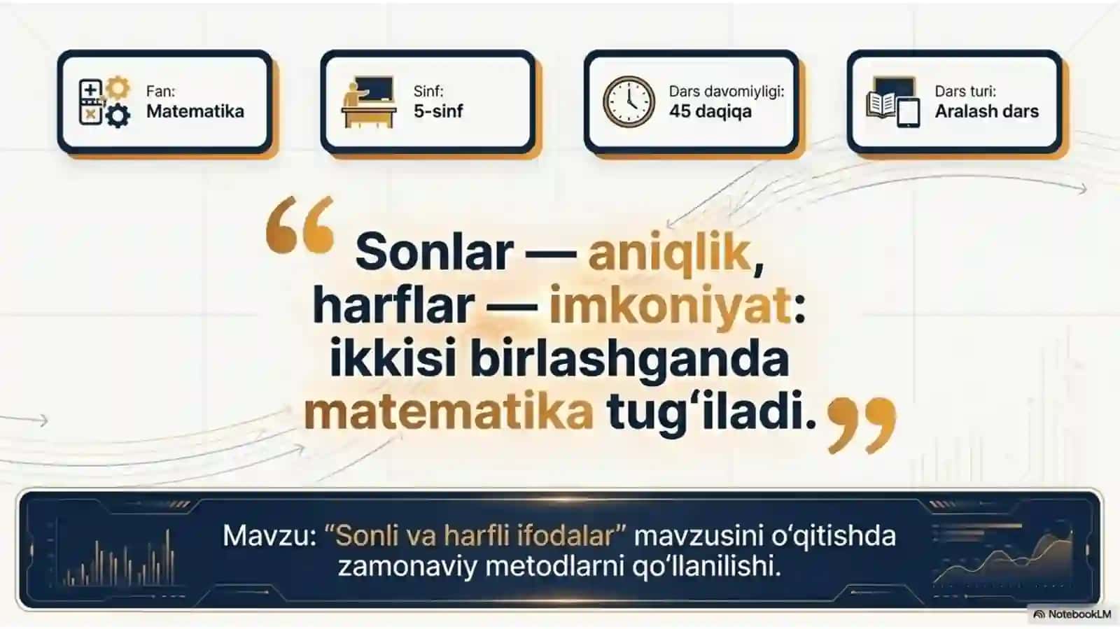 Sonli va harfli ifodalar mavzusini zamonaviy usullar yordamida o'qitish 4