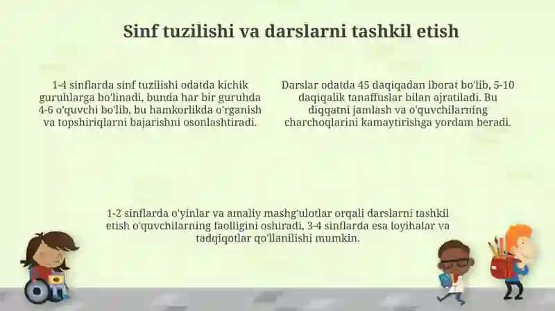 Boshlang'ich sinf darsliklari (1-4 sinflar) 4