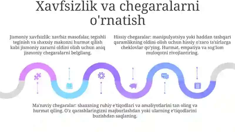 Tarbiyasi Qiyin Bollar Bilan Ishlash 4