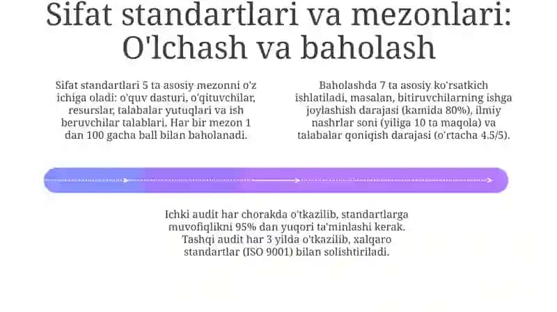 Ta'lim sifatini boshqarish 4