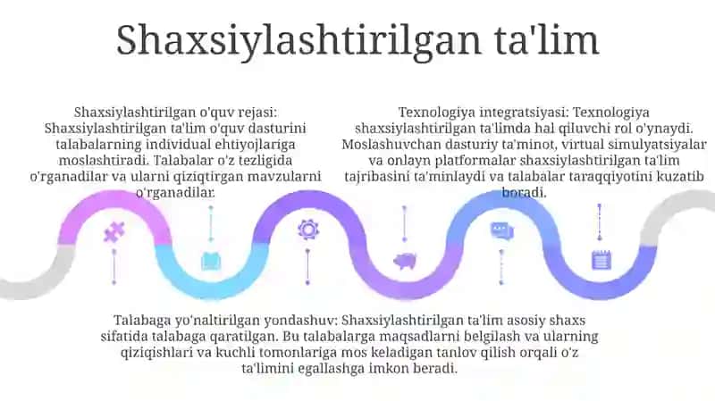 Ta'Limdagi Innovasion Yo'Nalishlar 4