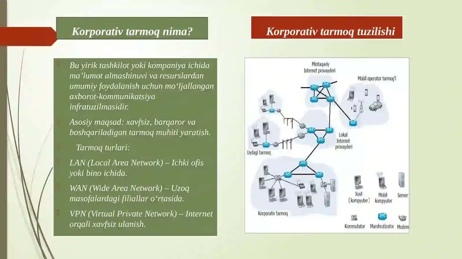 “Korporativ tarmoqlarni kiberhujumlardan himoyaqilishda IDS/IPS tizimlarini qo‘llash” 4