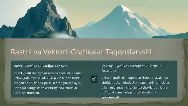 Kompyuter Grafikasi: Zamonaviy Vizual Texnologiyalar Dunyoqarashi 4