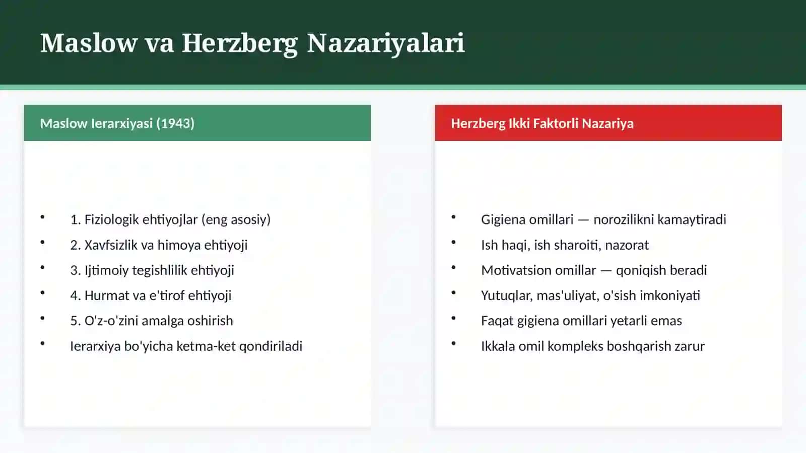 Tashkiliy Xulq: Xatti-harakatlar va Motivatsion Asoslar 4