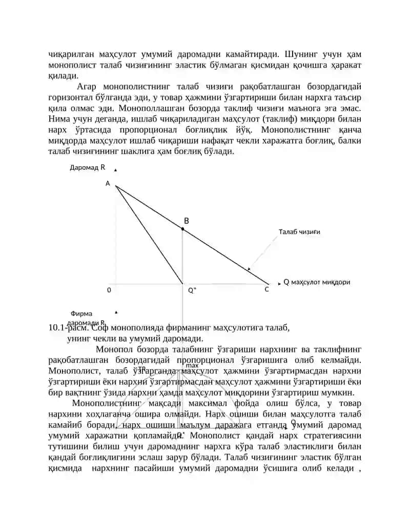Рақобат ва монополия 4