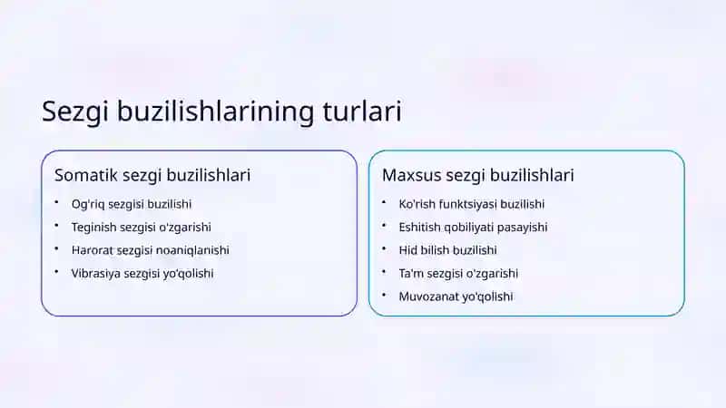 Sezgi buzilishlari propedevtikasi 4