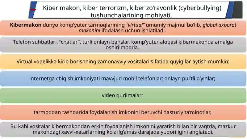 Kiber makonda diniy e’tiqod targ‘ibotining ijtimoiy xavfi 4