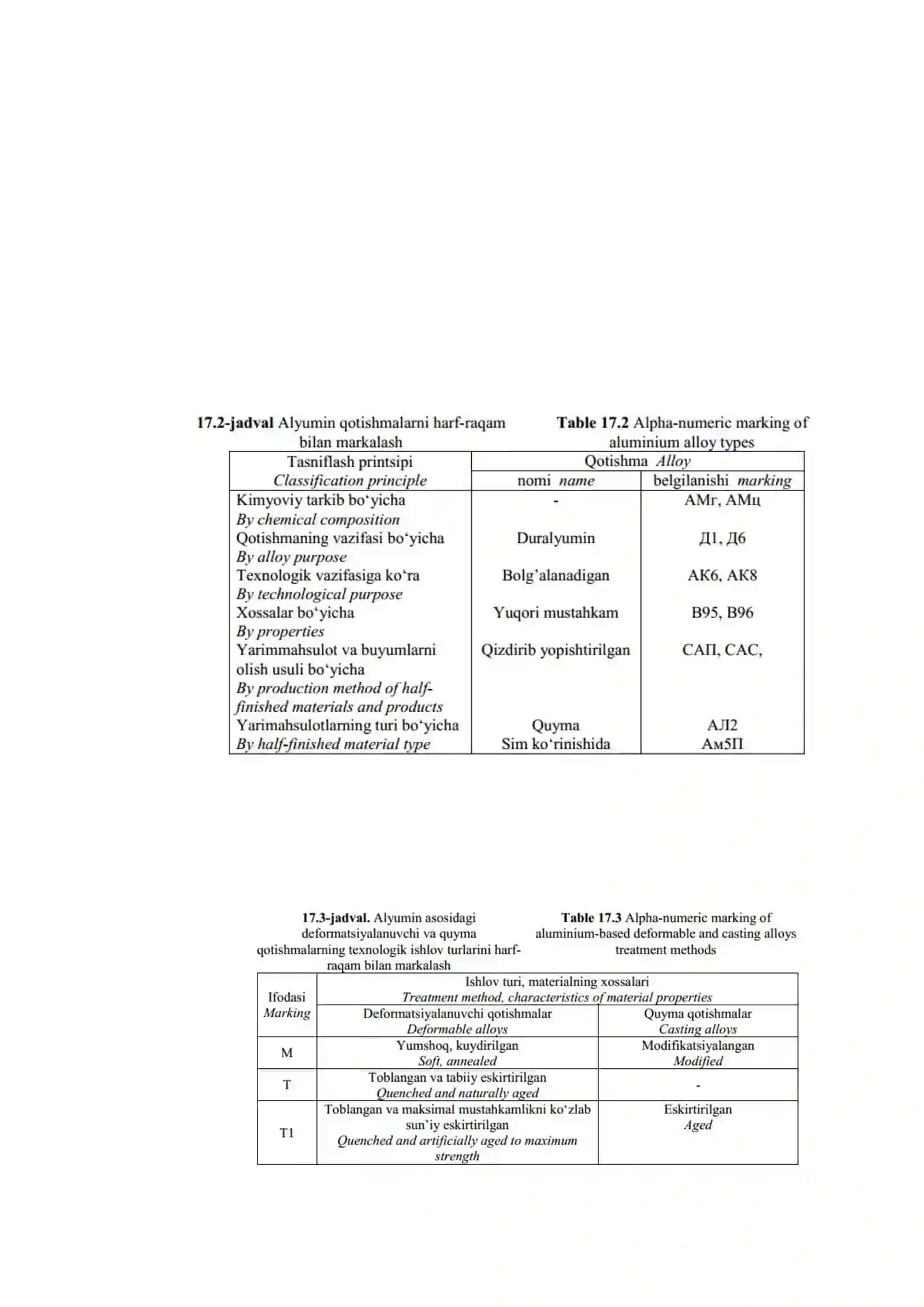 Plastmassalar 4