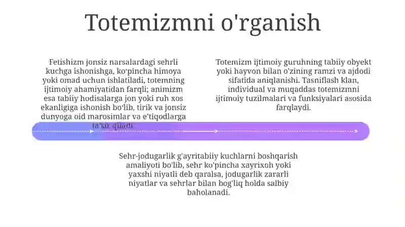 Totemizm fetishizm animizm sehr magiyalarining tasnifi 4