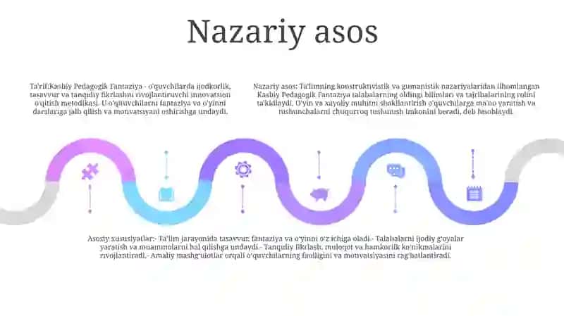 Kasbiy Pedagogik Fantaziya (Xayol) 4