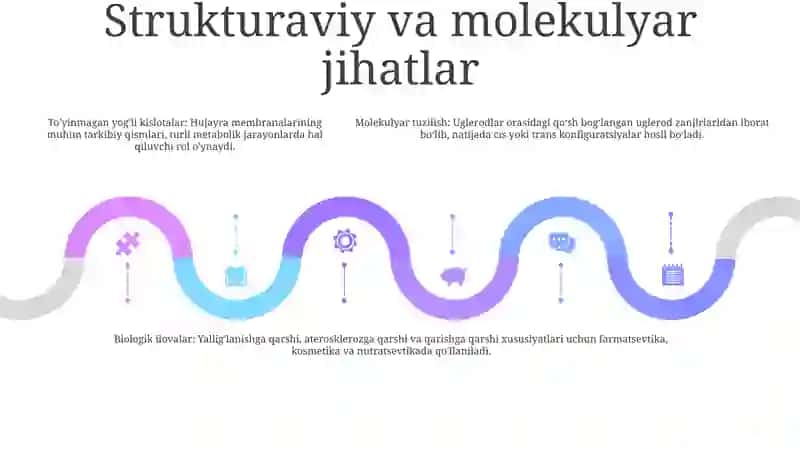 Kraun Efirlari Dori Vositalari Sifatida 4