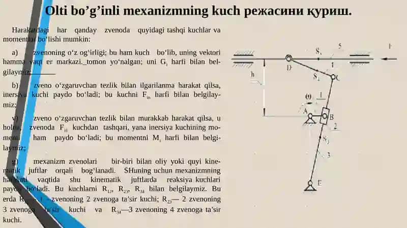 Oltibo’g’inli mekanizmning kuchini kuchga hisoblash 4