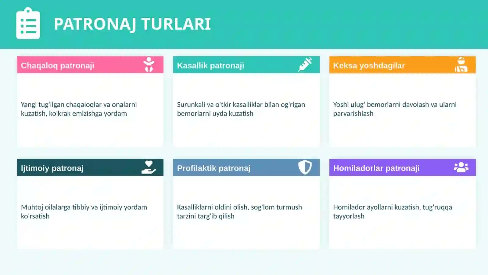 Patronaj xizmatini tashkil etishda hamshiralarning o'rni 4