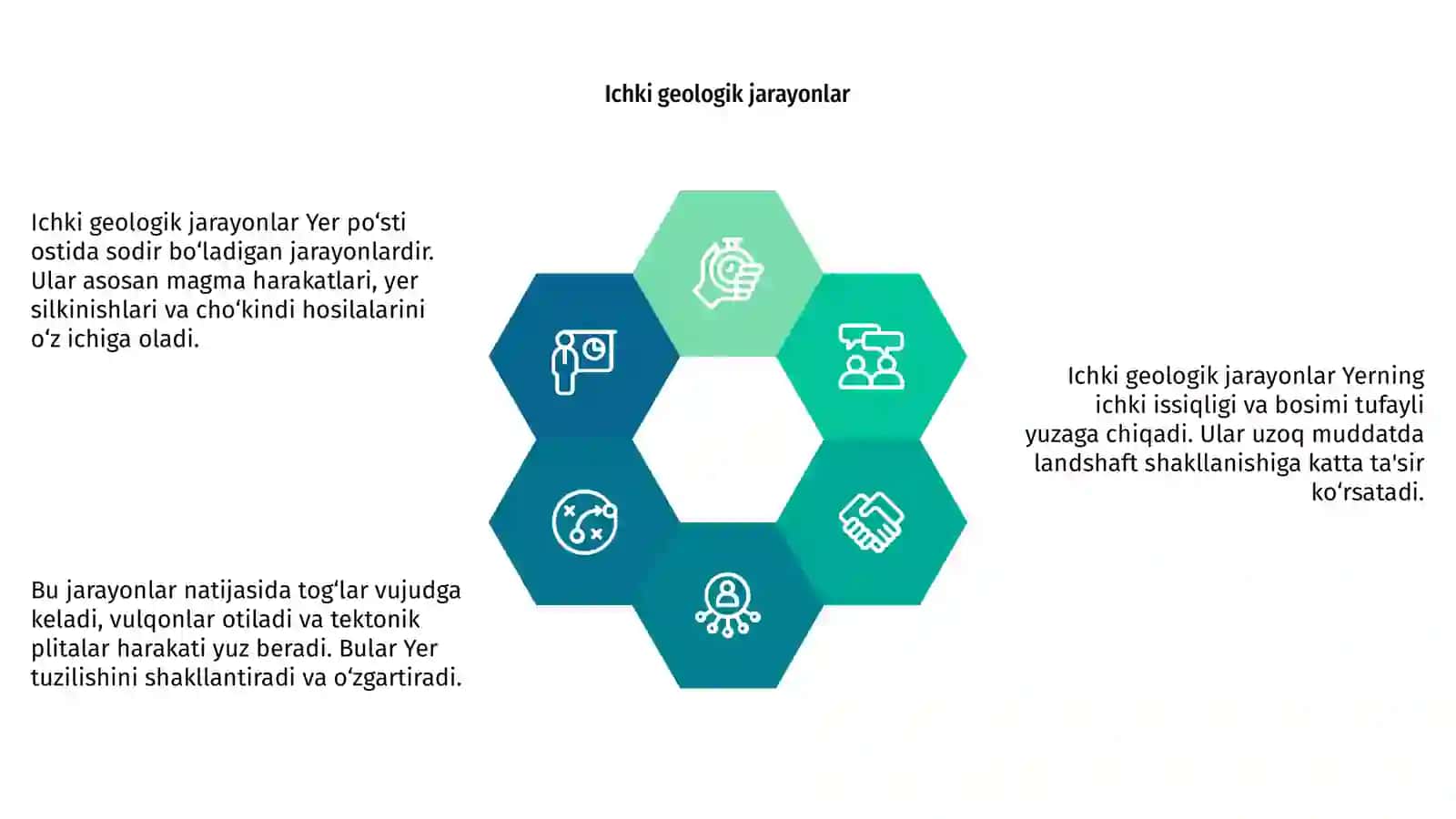 Geologik jarayonlar 4