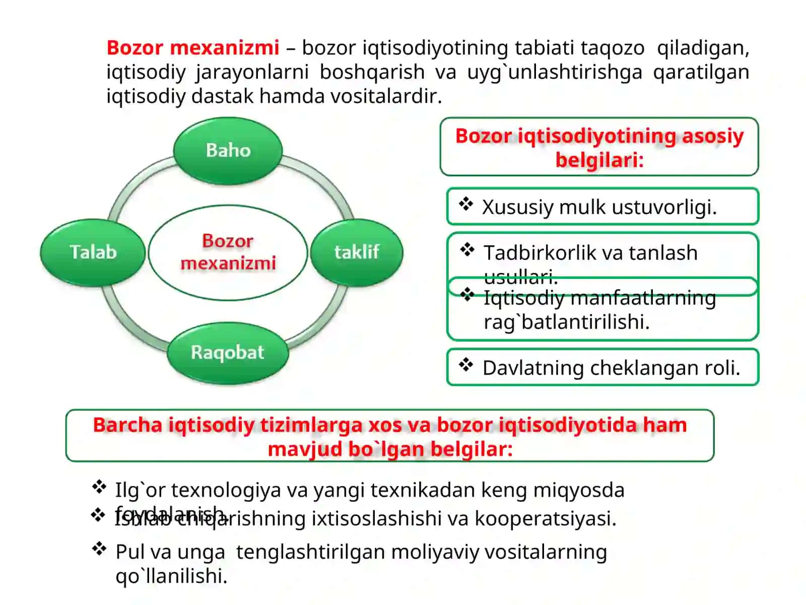 Bozor iqtisodiyotining mazmuni va amal qilishi 4