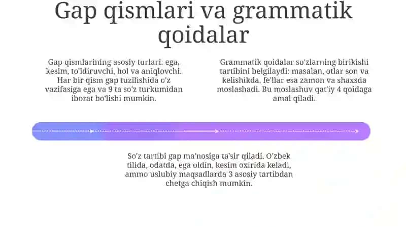 Uyushgan gaplar 4