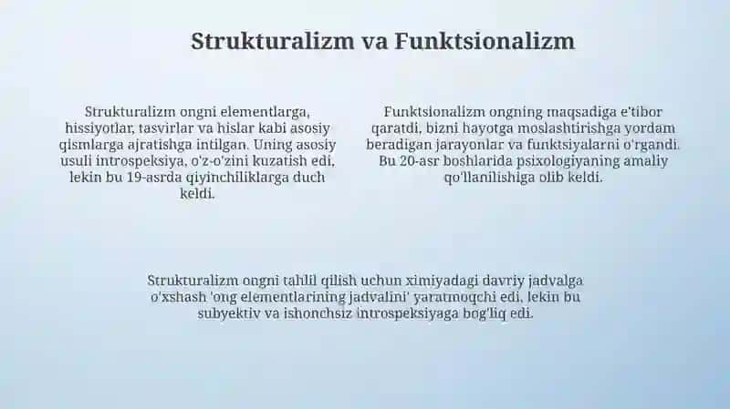 Psixologik maktablarning yuzaga kelish tarixi 4