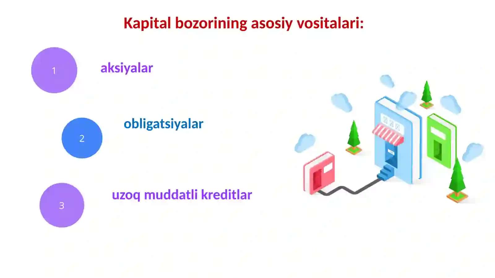Kapital bozori va investitsiya qarorlarining diskontlash modeli 4