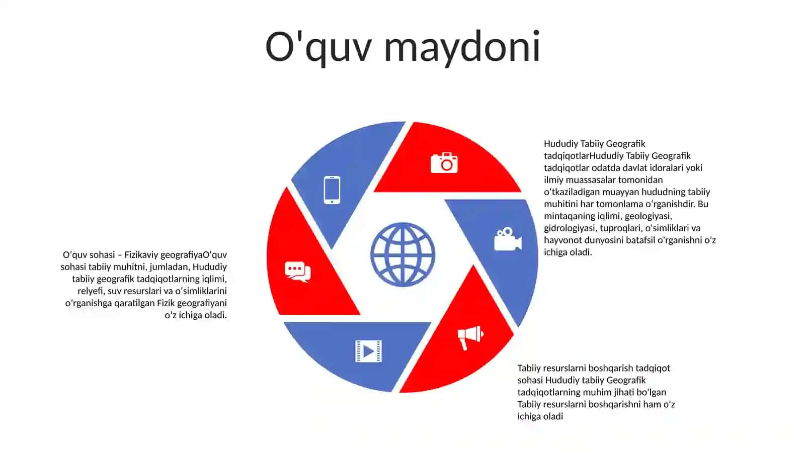 Hududiy Tabiiy Geografik Tadqiqotlar 4