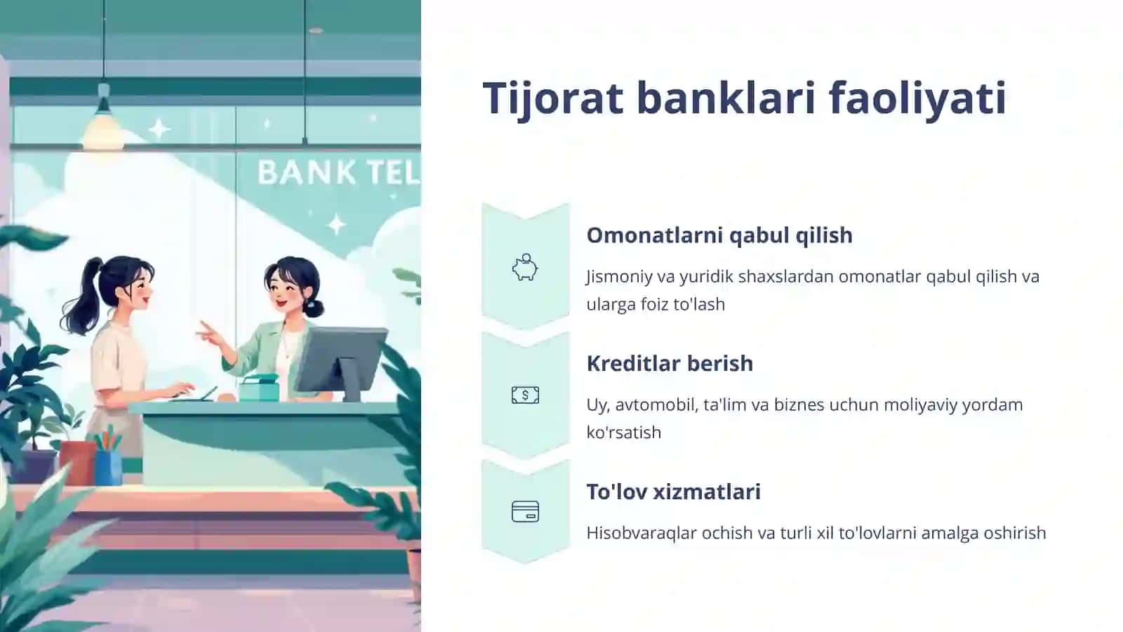 Bank va Bank Faoliyati Tushunchasi 4