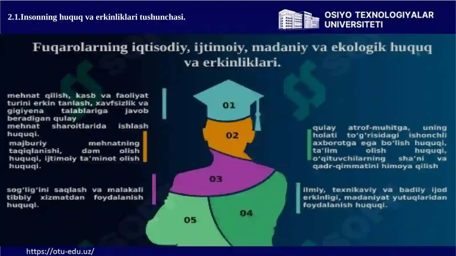 INSONNING HUQUQ VA ERKINLIKLARI 4