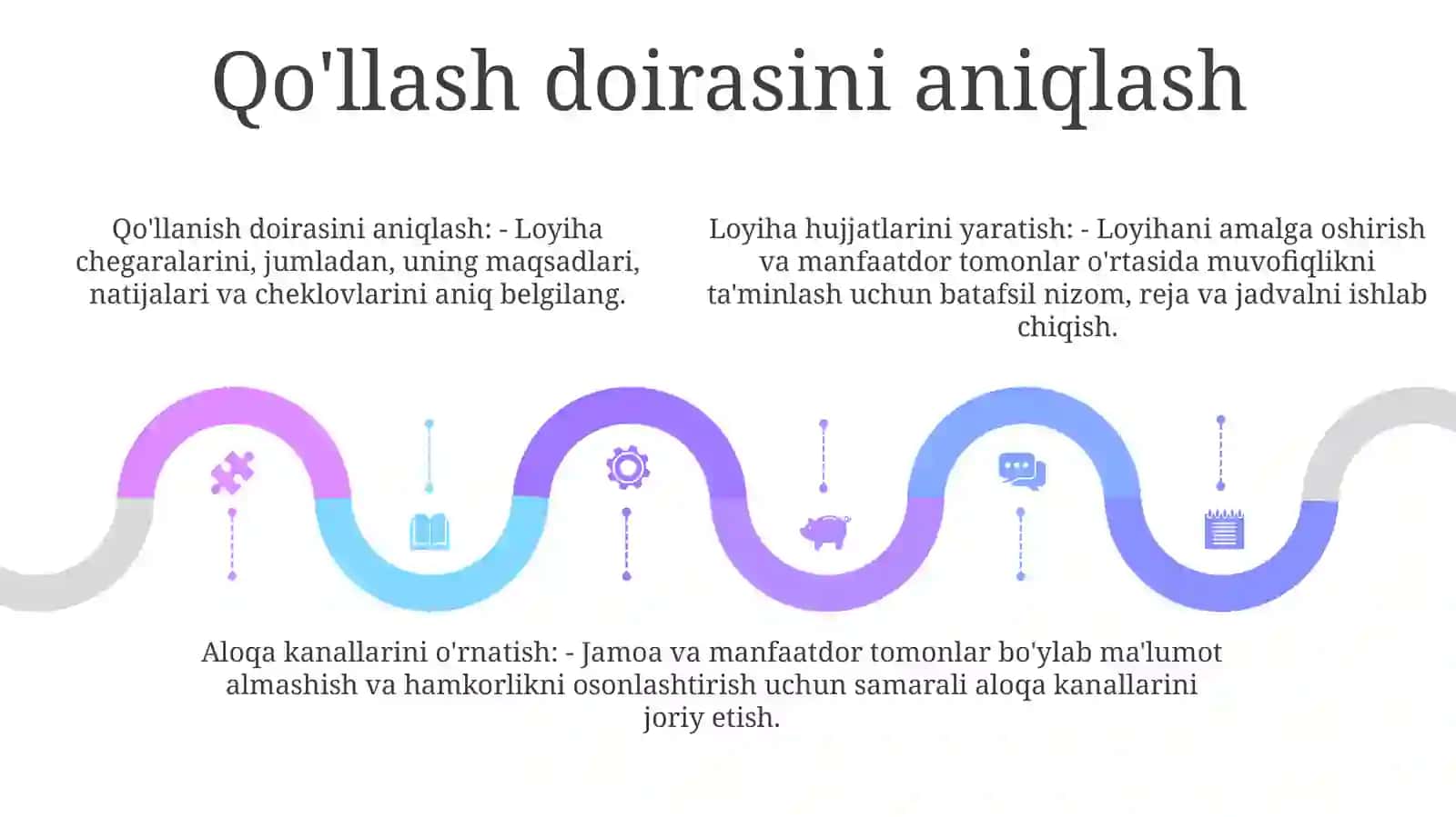 Sun'iy intellekt (AI) va mashinani o'rganish (ML) 4