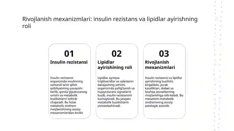 Metabolik sindrom kelib chiqishining biokimyoviy asoslari va asoratlari 4