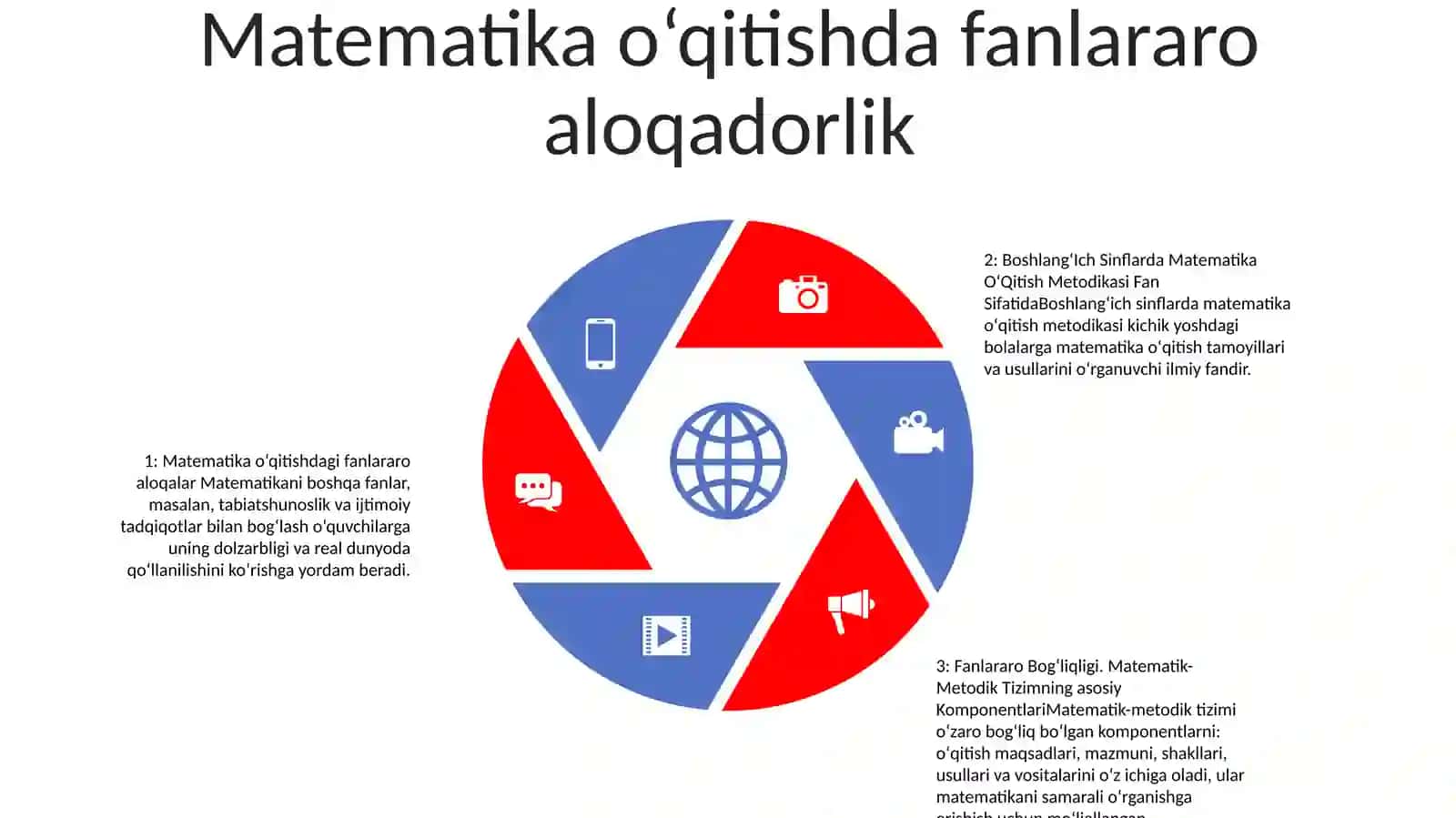 BoshlangʻIch Sinflarda Matematika OʻQitish Metodikasi Fan Sifatida 4