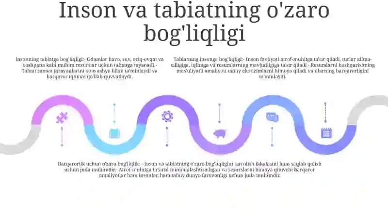 Inson Va Tabiat 4