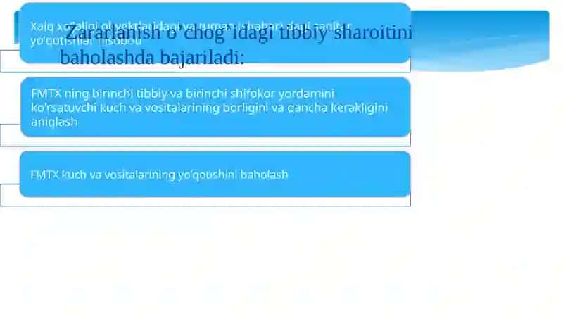SHIKASTLANISH O’CHOG’IDA DASTLABKI UMUMIY, DASTLABKI TIBBIY YORDAMNI TASHKIL ETISH. 4