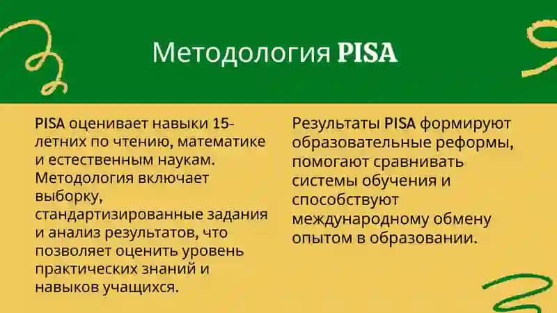 Анализ заданий международных оценочных программ (PISA, PIRLS, TIMSS) 4