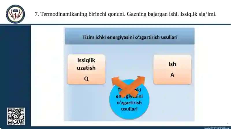 Termodinamikaning birinchi qonuni. Gazning bajargan ishi. Issiqlik sig‘imi 4