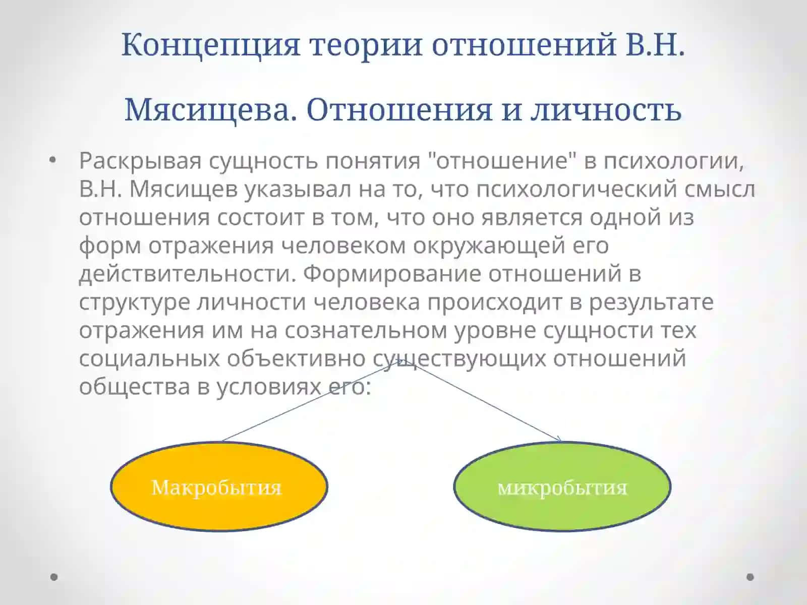 Отношение как единица анализа личности по Мясищеву 4