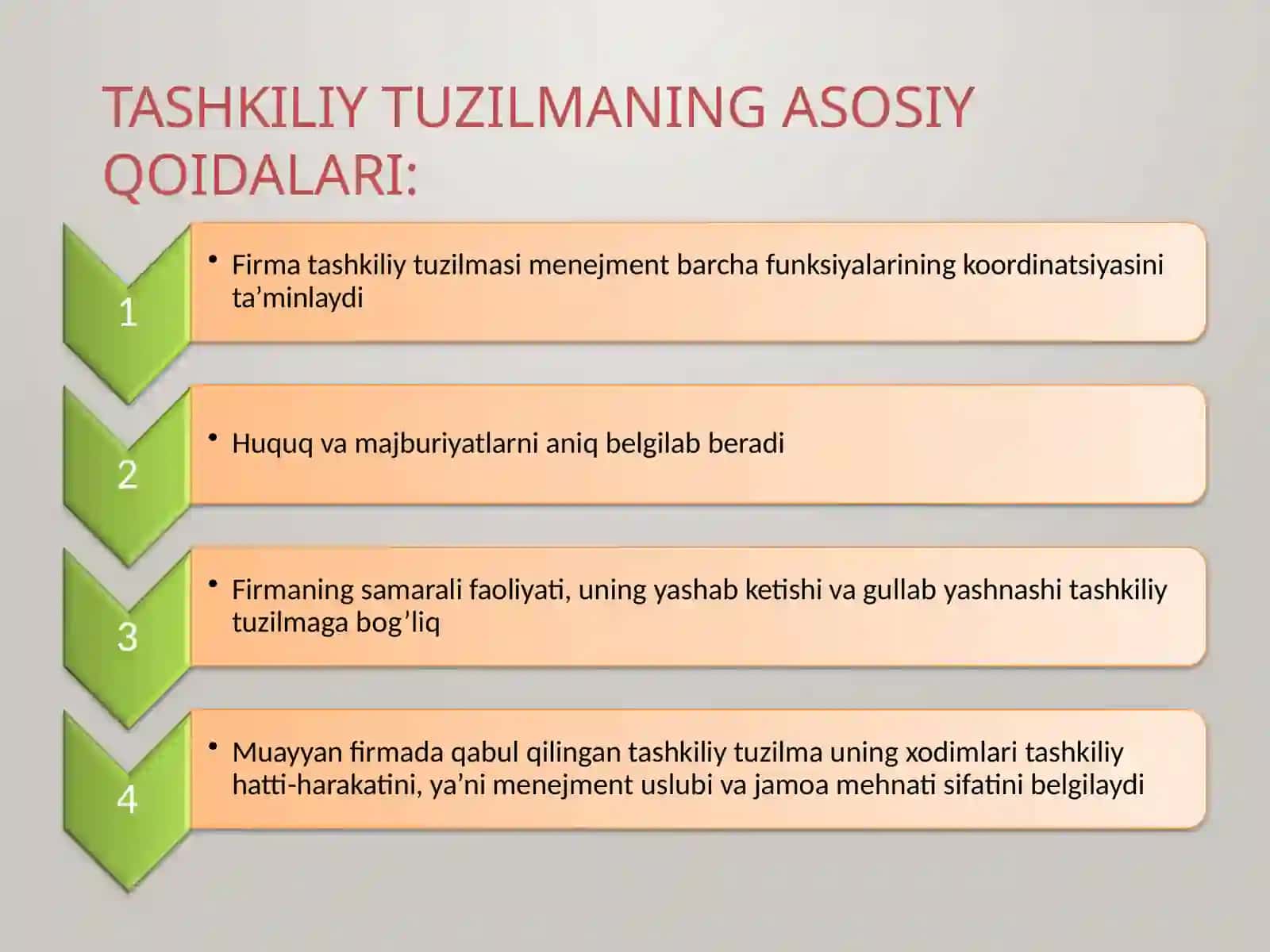 Korxonaning tashkiliy tuzilishi va dizayni 4
