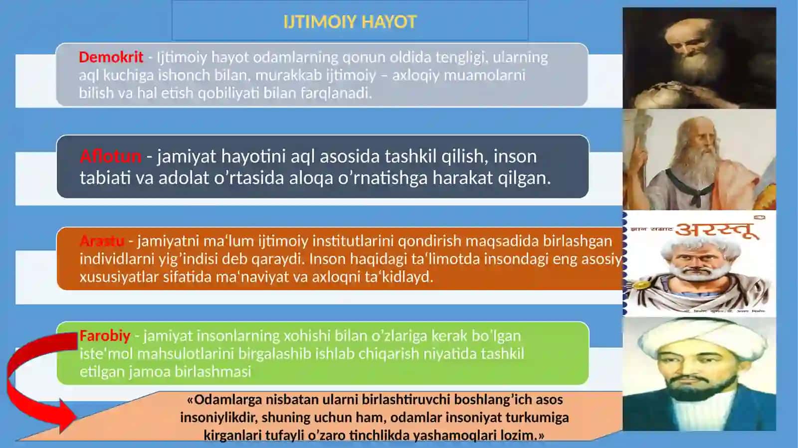 Jamiat falsafasi 4
