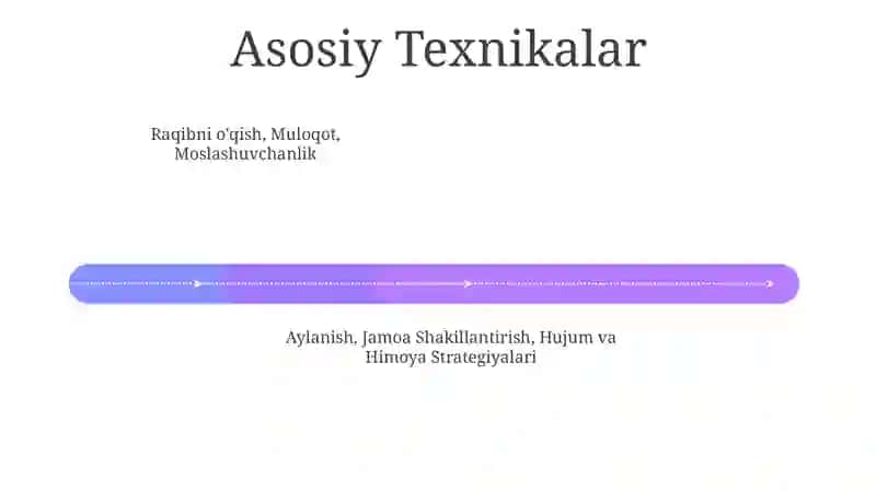 Voleybol o'yin texnikasi va taktikasi 4