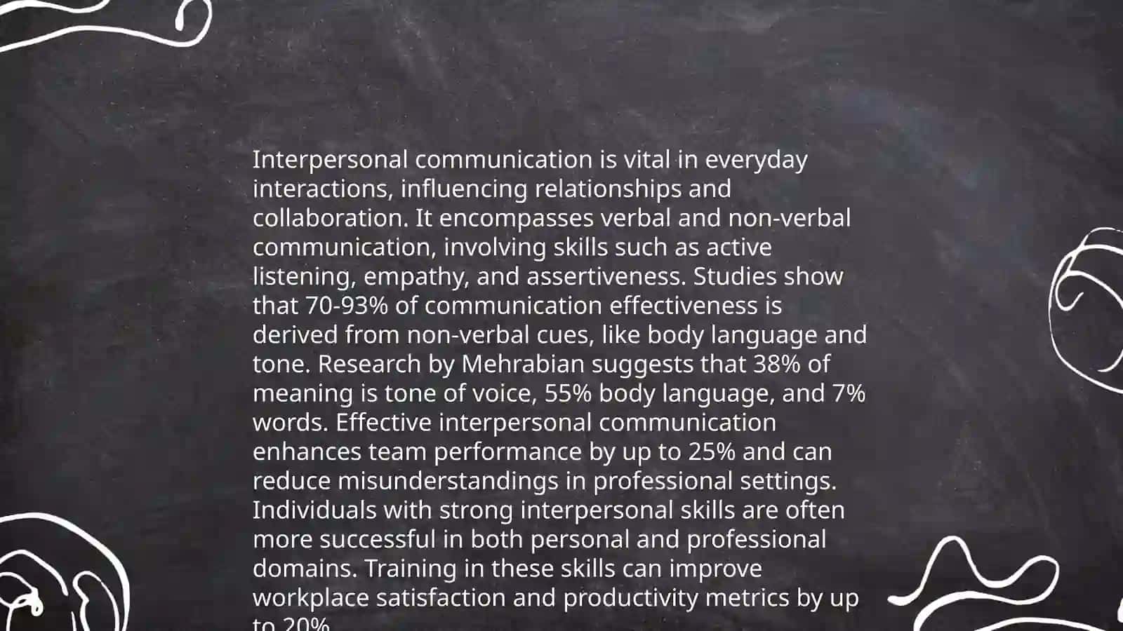 Nonverbal Communication 4