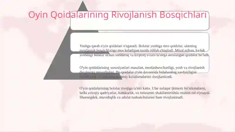 Oyin qoidalari - rivojlanishi va bosqichlari 4