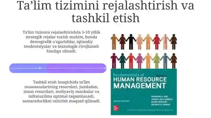 Ta'lim menejmentining mohiyati va asoslari 4